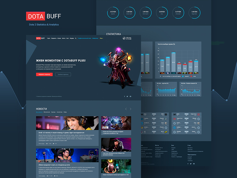 Analytics Website Template Free Adobe XD Templates Download Sketch Analytics Website Template Free Adobe XD Templates Download Sketch