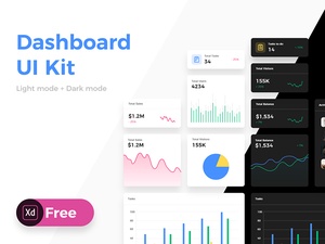 Dashboard UI Kit für Adobe XD