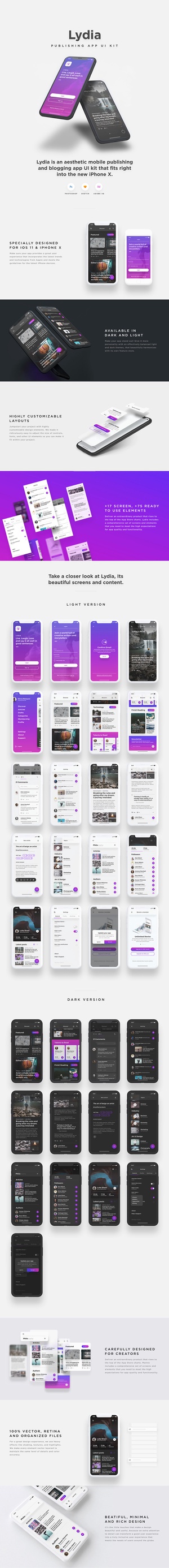 Lydia – Blogging Mobile App UI Kit – Adobe XD UI Kit Sample