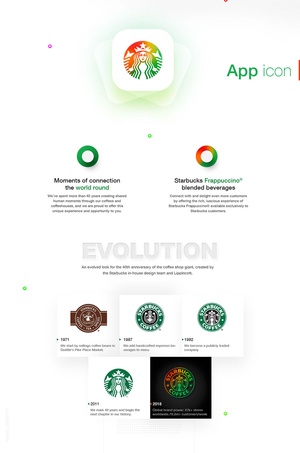 Starbucks Design With Adobe XD