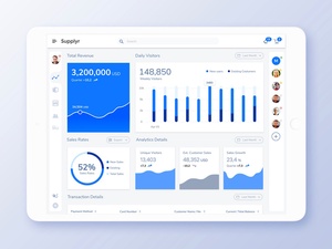 Sales and Financial Transactions Dashboard