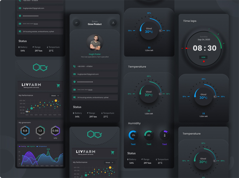 Indoor Farming Automation App UI - Free Figma Resources - Download ...