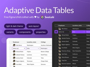 Adaptive Data Tables набор пользовательского интерфейса