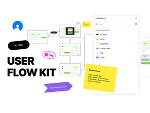 User Flow Kit für Figma