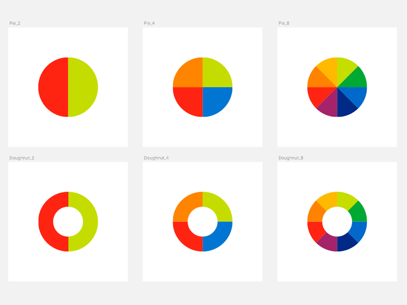 Clever Making Donut Chart on Sketch  by Anna Huang  Design  Sketch   Medium