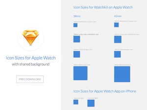Tamaños de icono del Apple Watch para Sketch