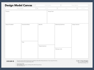 Design Modell Canvas-Vorlage