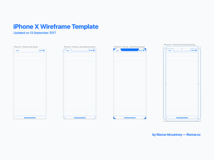 iPhone X Wireframe avec guides iOS 11