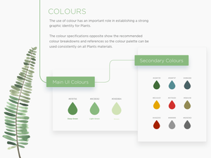 Plant Style Guide