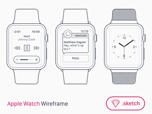 Apple Watch Wireframe pour Sketch App