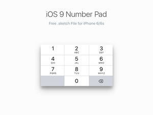 Teclado numérico iOS 9 para iPhone 6/6s