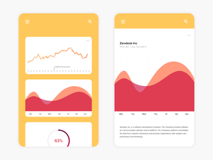 Graphs Overview Screens