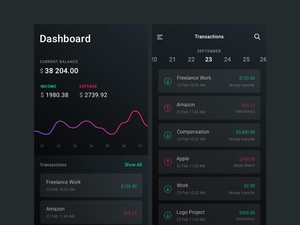 Concept d’interface utilisateur de l’application finance