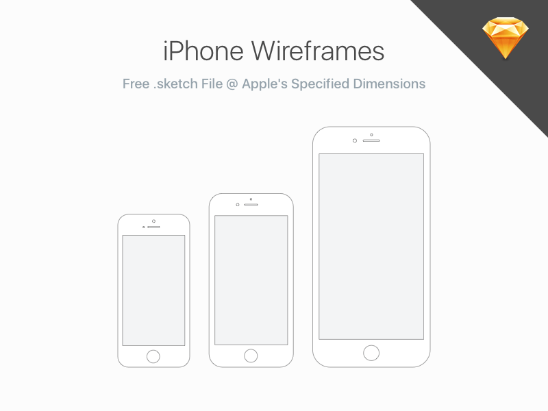 Iphone ワイヤーフレーム 無料sketchアプリのリソース Sketchリソースのダウンロード