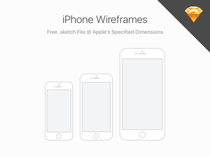 Wireframes iPhone