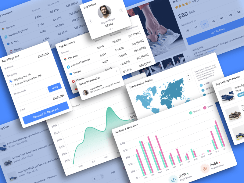 Dashboard Ui Kit Sketch Resource Sketch Ui Kits Download Sketch