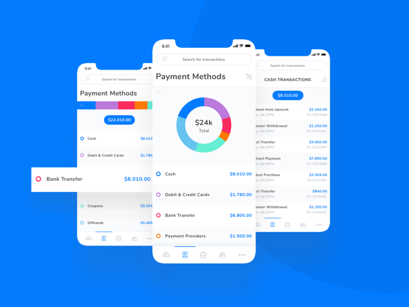 Tracking приложение. Мониторинг платежей. IOS app tracking. Platograph приложение. Freedom pay.