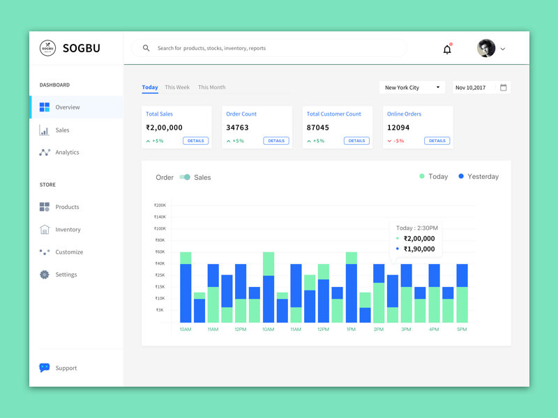 Monitoring Dashboard Template Sketch freebie  Download free resource for  Sketch  Sketch App Sources