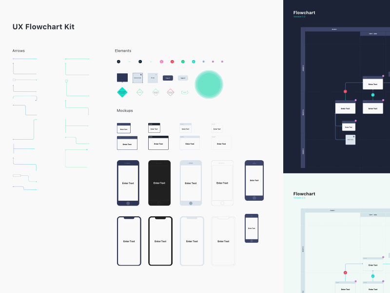 Ux ui практикум. UI UX набор. Наброски UX/UI игры. UX кит. UX схема.