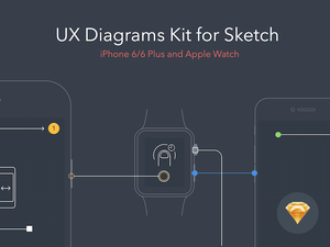 Kit de diagramas UX para iPhone 6/6 Plus y Apple Watch