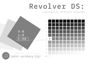 Revolver DS: Luminosity Utility Classes Sketch Resource