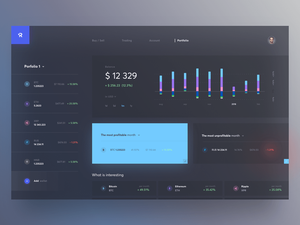 Cryptocurrency Wallet UI Sketch Resource