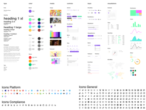 Grommet Design Kit Sketch Resource