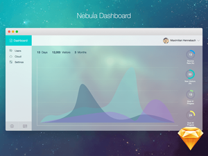 Nebula Dashboard Sketch Resource