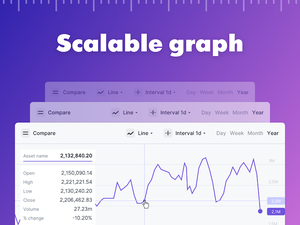 Scalable Graph Sketch Resource
