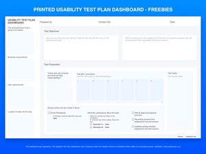 Usability Test Plan Dashboard Sketch Resource