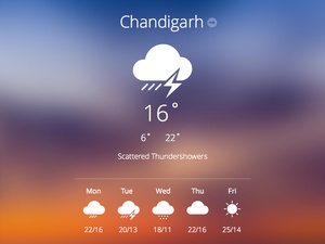 Wetter-App-Symbole Skizzieren Sie Ressource