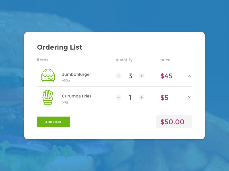 Item quantity. Форма заказа UI. Order listing. Order orders UI. Ordered list.