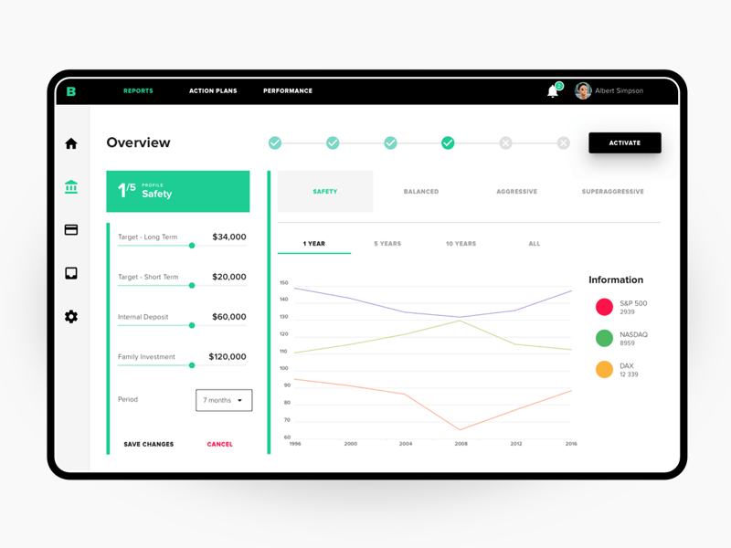 Free Sneat Sketch Admin Dashboard UI Kit Template - UpLabs