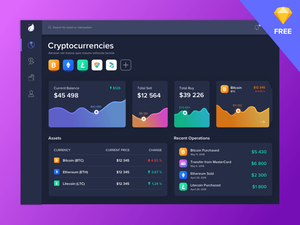 Dunkles Crypto-Dashboard