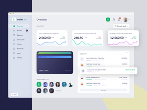 Finance App Concept – wallet.on