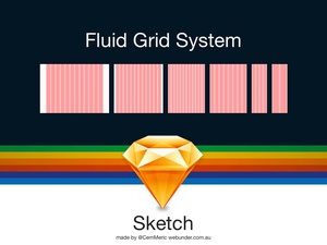 Fluid Grid SystemVorlage für Sketch