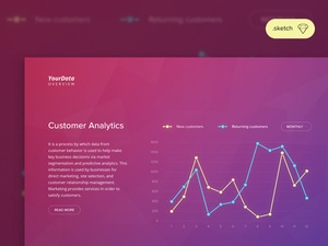 Analytics-Dashboard
