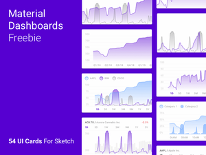 Material Dashboard UI Cards