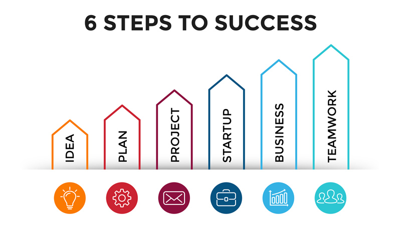 Chart Slide Presentation Template