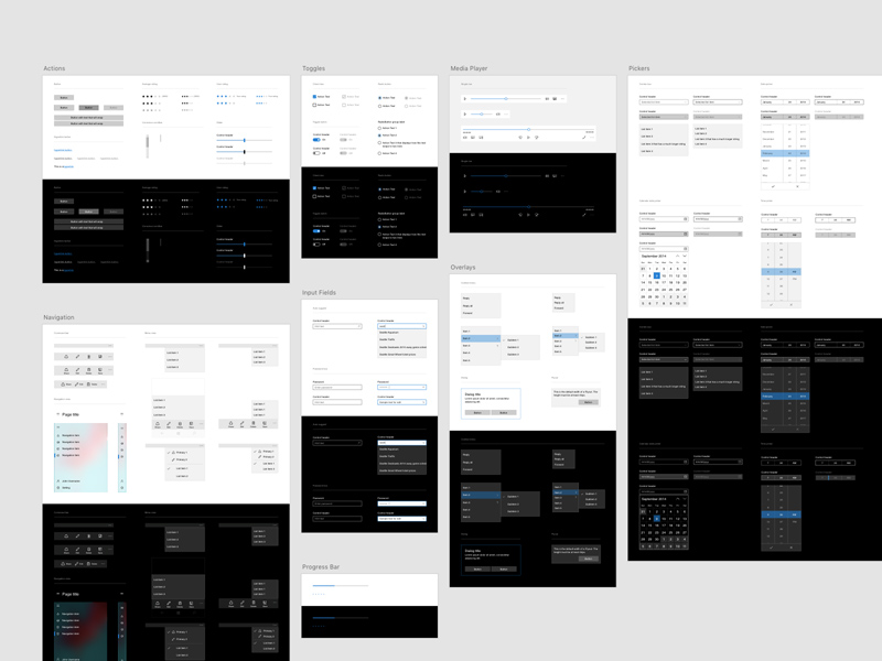 Adobe XD Design Toolkit pour les applications UWP par Microsoft