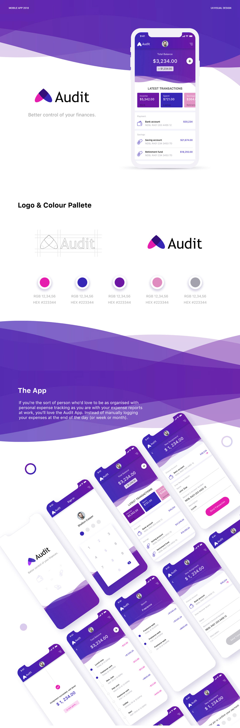 Аудит - набор пользовательского интерфейса Finance App для Adobe XD