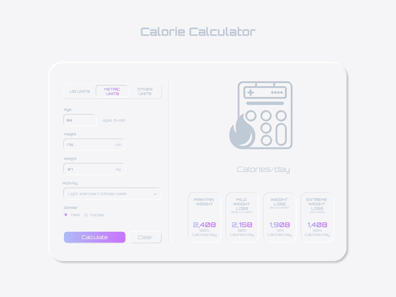 Конструкция калькулятора калорий