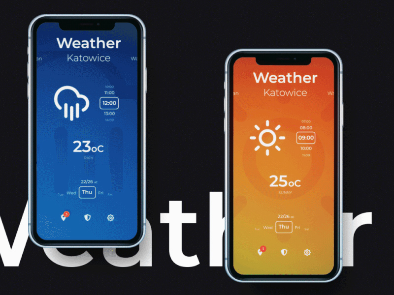 Concept d'interface utilisateur de l'application météo