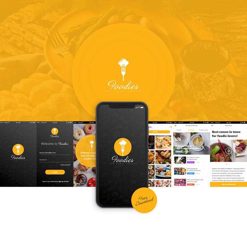 Kit de interfaz de usuario XD - Foodies