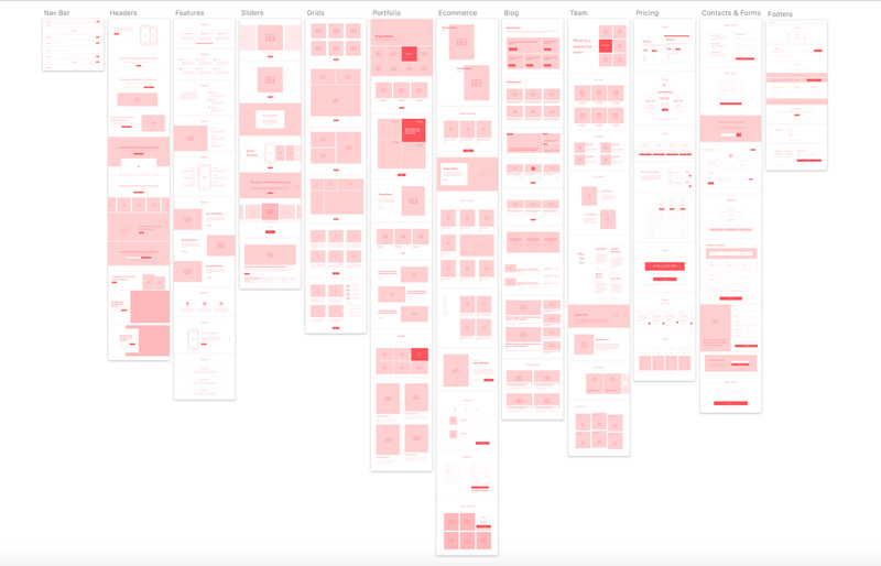 Margen Wireframe Kit for Sketch and Adobe XD