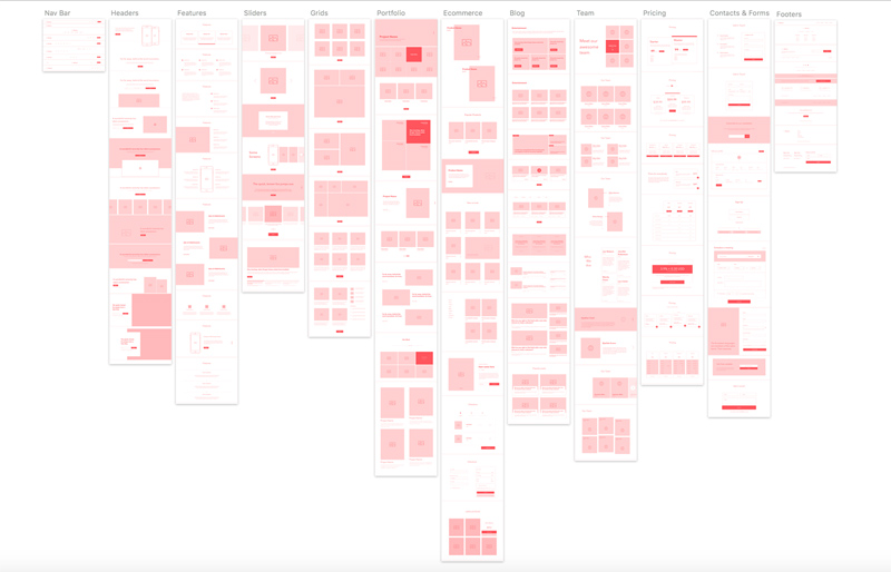 Каркасный комплект каркаса Margen для Sketch и Adobe XD