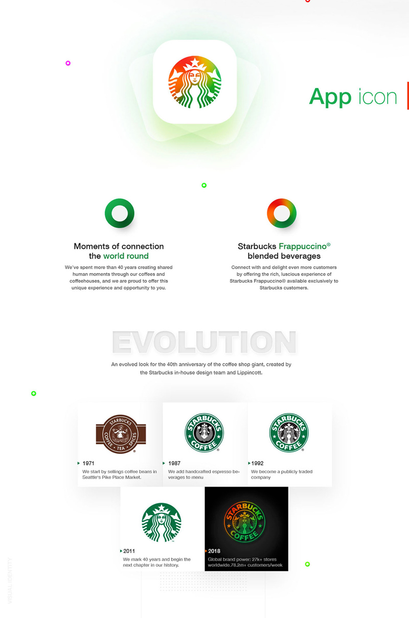 Starbucks Design mit Adobe XD
