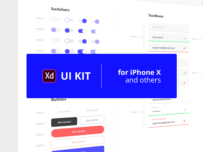 Kit d'interface utilisateur mobile