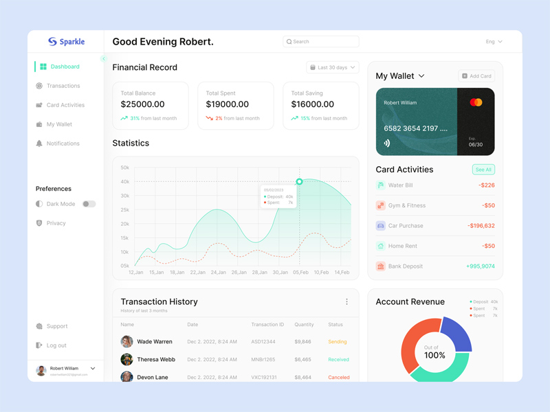 Bank Account Management Dashboard