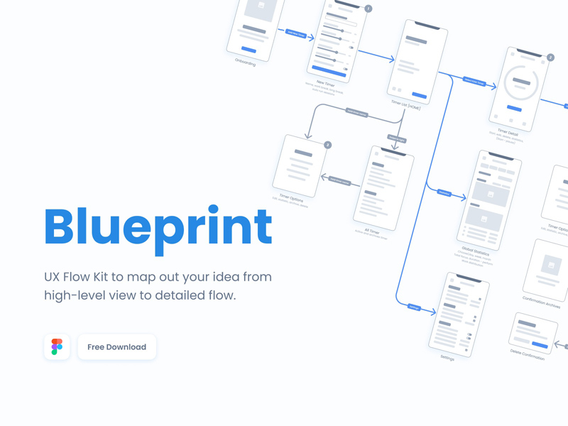 Kit de flux UX - Blueprint